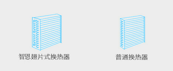 節(jié)流裝置