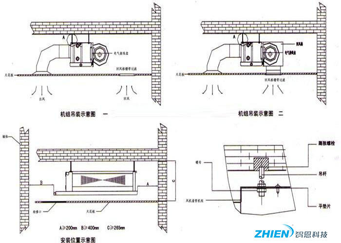 臥式暗裝風機盤管安裝示意圖