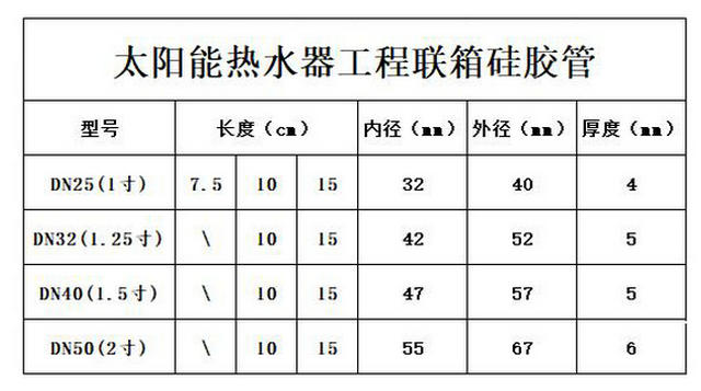 太陽能熱水器工程聯(lián)箱硅膠管